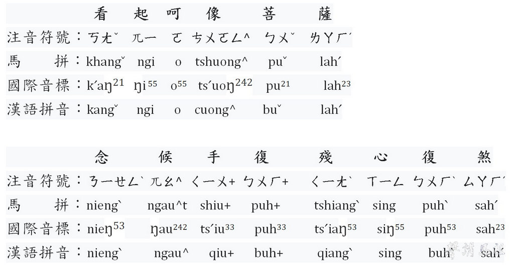 林宜水先生提供的諺語賞析(八)